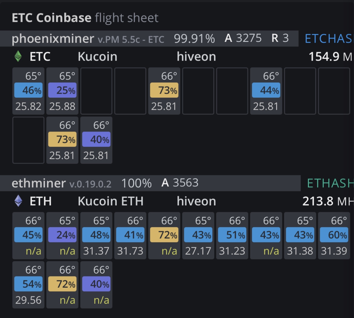 ASRock H110 Pro BTC+ 13GPU Mining Motherboard Cryptocurrency - Customer Photo 1