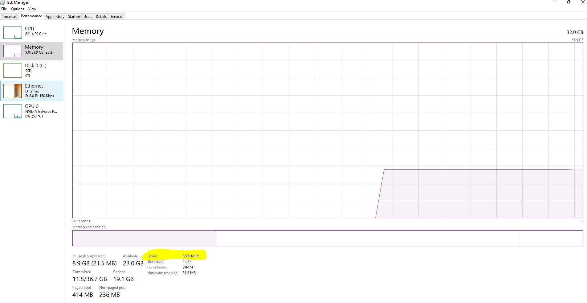 G.SKILL Trident Z Neo Series DDR4 RAM (XMP) 32GB (2x16GB) 3600MT/s CL16-19-19-39 1.35V Intel AMD Desktop Computer Memory U-DIMM (F4-3600C16D-32GTZNC) - Customer Photo 4