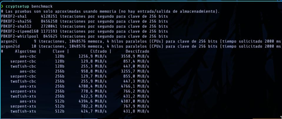 MSI B550-A PRO ProSeries Motherboard (AMD Ryzen 5000, AM4, DDR4, PCIe 4.0, SATA 6Gb/s, M.2, USB 3.2 Gen 2, HDMI/DP, ATX) - Customer Photo 2
