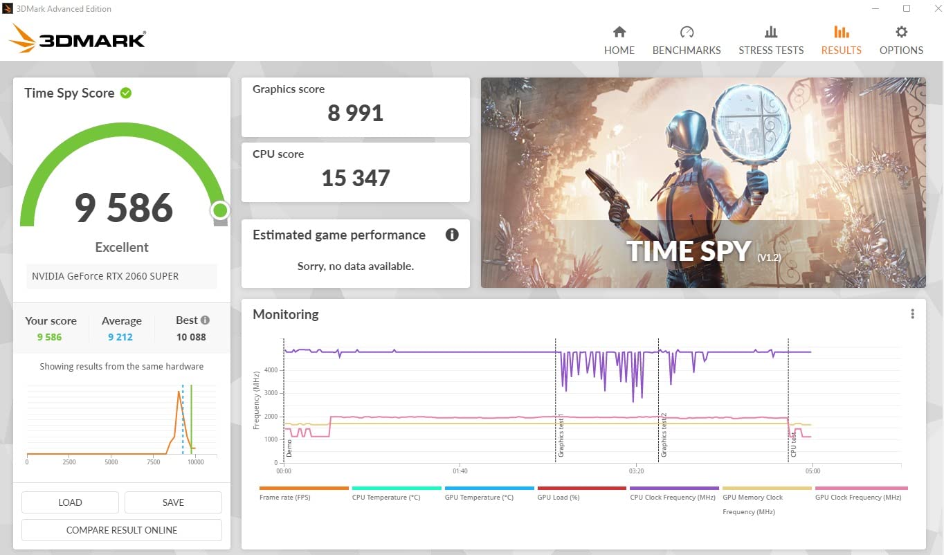 ASUS TUF Gaming Z690-Plus WiFi LGA 1700 (Intel 12th Gen) ATX Gaming Motherboard (PCIe 5.0, DDR5, 4xNVMe SSD, 14+2 Power Stages, WiFi 6, 2.5Gb LAN, Front USB 3.2 Gen 2 Type-C Ports, Thunderbolt 4) Customer Review ASUS TUF Gaming Z690-Plus WiFi LGA 1700 (Intel 12th Gen) ATX Gaming Motherboard (PCIe 5.0, DDR5, 4xNVMe SSD, 14+2 Power Stages, WiFi 6, 2.5Gb LAN, Front USB 3.2 Gen 2 Type-C Ports, Thunderbolt 4) - Customer Photo 1