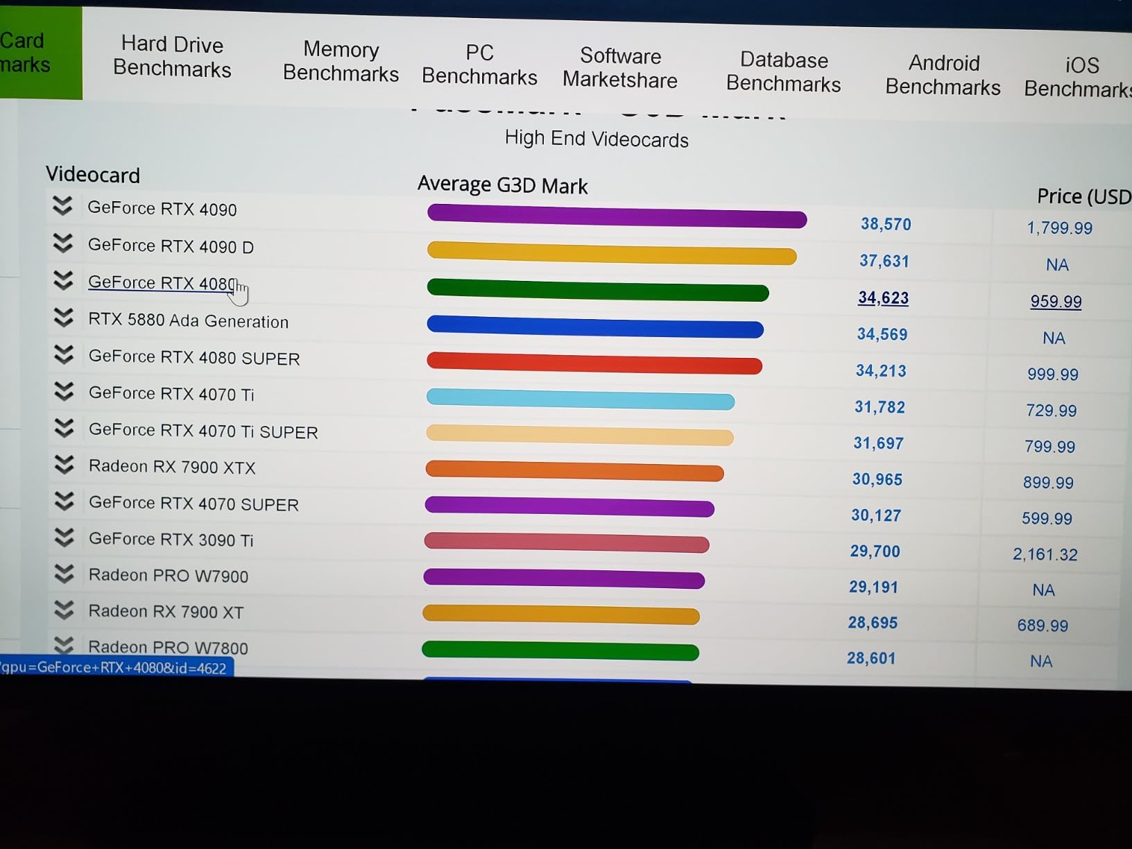 ASUS TUF Gaming Radeon RX 7900 XTX OC Edition 24GB GDDR6 Graphics Card (PCIe 4.0, 24GB GDDR6, HDMI 2.1a, DisplayPort 2.1) Customer Review ASUS TUF Gaming Radeon RX 7900 XTX OC Edition 24GB GDDR6 Graphics Card (PCIe 4.0, 24GB GDDR6, HDMI 2.1a, DisplayPort 2.1) - Customer Photo 1