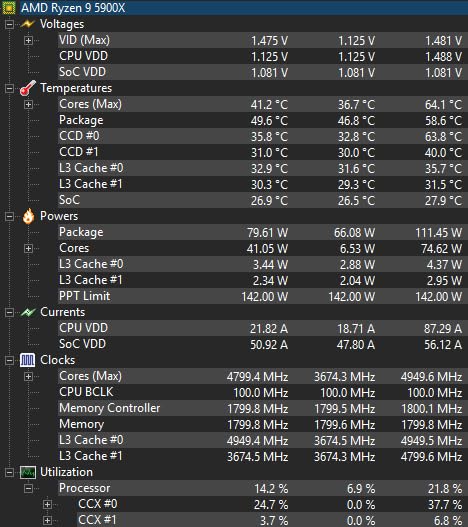 Cooler Master MasterLiquid 360L Core 360mm Close-Loop AIO Liquid Cooler, ARGB Sync, Gen S Coldplate Pump, 120mm PWM, CryoFuze 14W/mK, AMD Ryzen AM5/AM4, Intel LGA1700/1200 Customer Review Cooler Master MasterLiquid 360L Core 360mm Close-Loop AIO Liquid Cooler, ARGB Sync, Gen S Coldplate Pump, 120mm PWM, CryoFuze 14W/mK, AMD Ryzen AM5/AM4, Intel LGA1700/1200 - Customer Photo 1