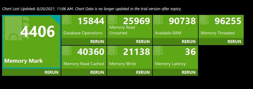 GIGABYTE Z790 Eagle AX LGA 1700 Intel Z790 ATX Motherboard with DDR5, M.2, PCIe 5.0, USB 3.2 Gen2X2 Type-C, Intel Wi-Fi 6E, 2.5GbE LAN, Q-Flash Plus, EZ-Latch Customer Review GIGABYTE Z790 Eagle AX LGA 1700 Intel Z790 ATX Motherboard with DDR5, M.2, PCIe 5.0, USB 3.2 Gen2X2 Type-C, Intel Wi-Fi 6E, 2.5GbE LAN, Q-Flash Plus, EZ-Latch - Customer Photo 0