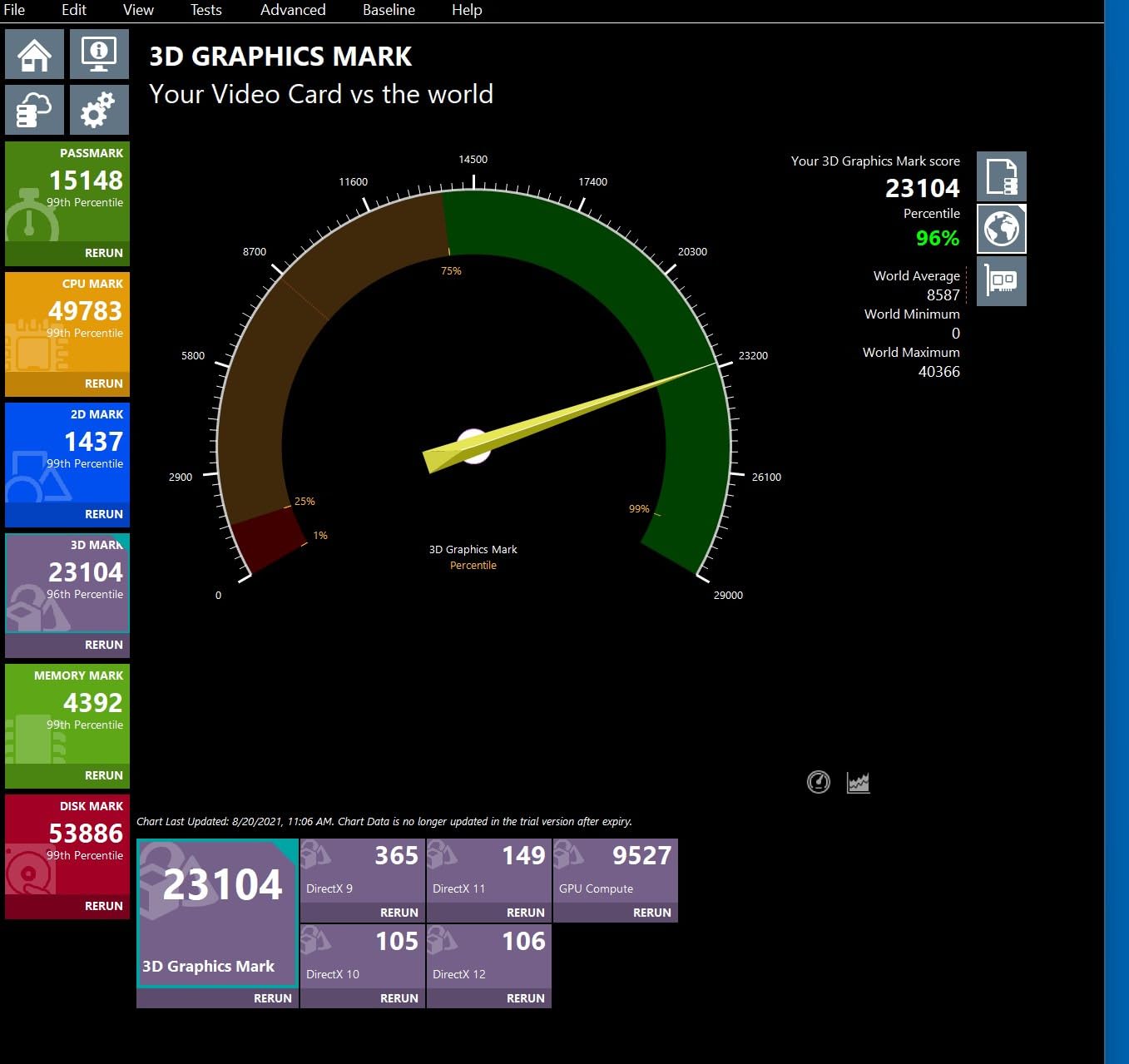 GIGABYTE Z790 Eagle AX LGA 1700 Intel Z790 ATX Motherboard with DDR5, M.2, PCIe 5.0, USB 3.2 Gen2X2 Type-C, Intel Wi-Fi 6E, 2.5GbE LAN, Q-Flash Plus, EZ-Latch Customer Review GIGABYTE Z790 Eagle AX LGA 1700 Intel Z790 ATX Motherboard with DDR5, M.2, PCIe 5.0, USB 3.2 Gen2X2 Type-C, Intel Wi-Fi 6E, 2.5GbE LAN, Q-Flash Plus, EZ-Latch - Customer Photo 1