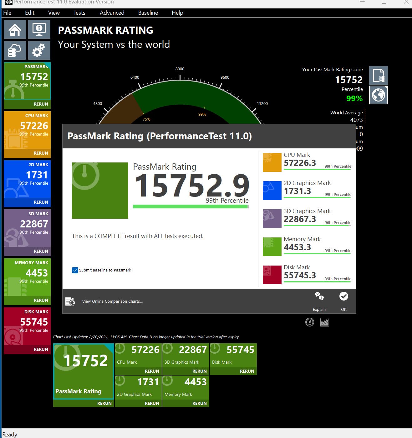 GIGABYTE Z790 Eagle AX LGA 1700 Intel Z790 ATX Motherboard with DDR5, M.2, PCIe 5.0, USB 3.2 Gen2X2 Type-C, Intel Wi-Fi 6E, 2.5GbE LAN, Q-Flash Plus, EZ-Latch Customer Review GIGABYTE Z790 Eagle AX LGA 1700 Intel Z790 ATX Motherboard with DDR5, M.2, PCIe 5.0, USB 3.2 Gen2X2 Type-C, Intel Wi-Fi 6E, 2.5GbE LAN, Q-Flash Plus, EZ-Latch - Customer Photo 2