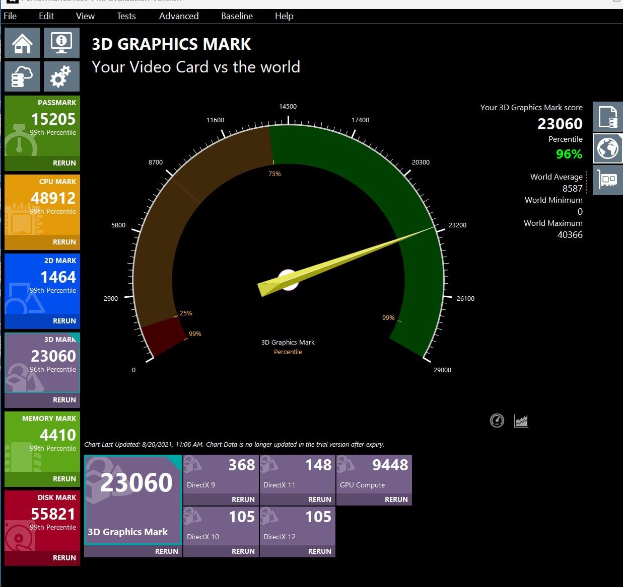 GIGABYTE Z790 Eagle AX LGA 1700 Intel Z790 ATX Motherboard with DDR5, M.2, PCIe 5.0, USB 3.2 Gen2X2 Type-C, Intel Wi-Fi 6E, 2.5GbE LAN, Q-Flash Plus, EZ-Latch Customer Review GIGABYTE Z790 Eagle AX LGA 1700 Intel Z790 ATX Motherboard with DDR5, M.2, PCIe 5.0, USB 3.2 Gen2X2 Type-C, Intel Wi-Fi 6E, 2.5GbE LAN, Q-Flash Plus, EZ-Latch - Customer Photo 3