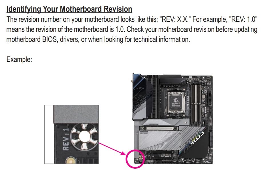Gigabyte B650 Gaming X AX V2 (rev. 1.0) AM5 LGA 1718 AMD B650 ATX DDR5, Triple M.2, PCIe 5.0, USB 3.2 Gen2x2 Type-C, AMD Wi-Fi 6E, Realtek 2.5GbE LAN - Customer Photo 2