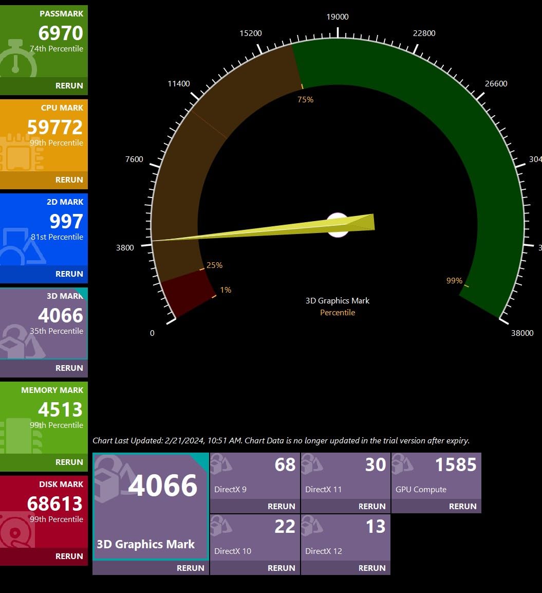 Intel Core Ultra 7 Desktop Processor 265K - 20 cores (8 P-cores + 12 E-cores) up to 5.5 GHz - Customer Photo 2