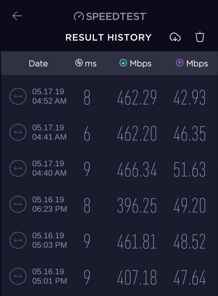 NETGEAR Nighthawk Cable Modem CM1200 - Compatible with All Cable Providers Including Xfinity by Comcast, Spectrum, Cox | for Plans Up to 1 Gbps | 4 x 1G Ethernet Ports | DOCSIS 3.1 customer photo 2
