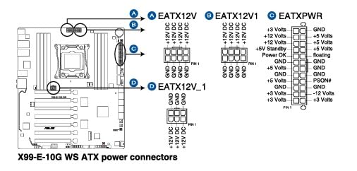 Intel Xeon E5-2699V4 22 Cores 2.2GHz 55MB 9.6 GT/s 145W LGA 2011-3 SR2JS customer photo 1