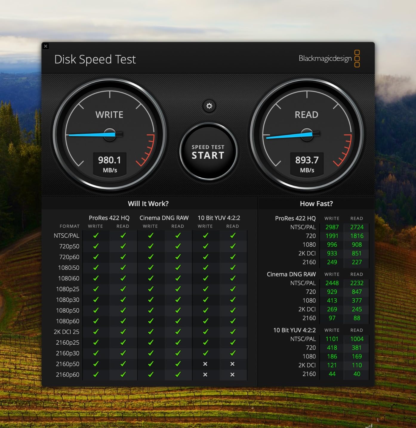SANDISK 4TB Extreme PRO Portable SSD - Up to 2000MB/s - USB-C, USB 3.2 Gen 2x2, IP65 Water and Dust Resistance, Updated Firmware - External Solid State Drive - SDSSDE81-4T00-G25,Black | 2000MB/s NVMe performance with IP65 rating and AES encryption for storage, photography and travel customer photo 2