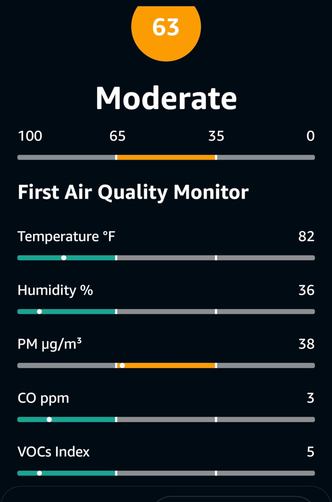 Amazon Smart Air Quality Monitor, Detects temperature, humidity, carbon monoxide, PM2.5 and VOCs, Get notifications when air quality drops, Works with Alexa customer photo 2
