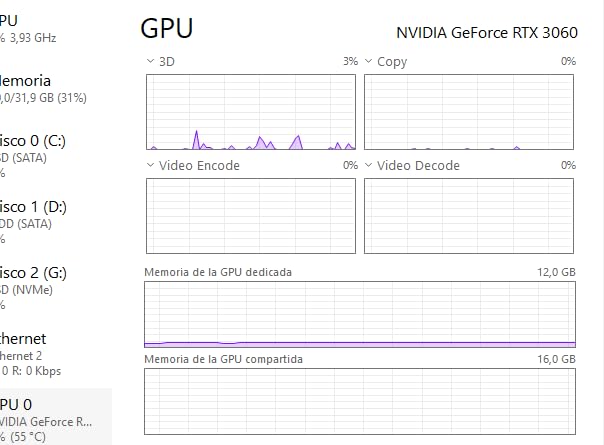 ASUS Dual NVIDIA GeForce RTX 3060 V2 OC Edition 12GB GDDR6 Gaming Graphics Card (PCIe 4.0, 12GB GDDR6 Memory, HDMI 2.1, DisplayPort 1.4a, 2-Slot, Axial-tech Fan Design, 0dB Technology) customer photo 2