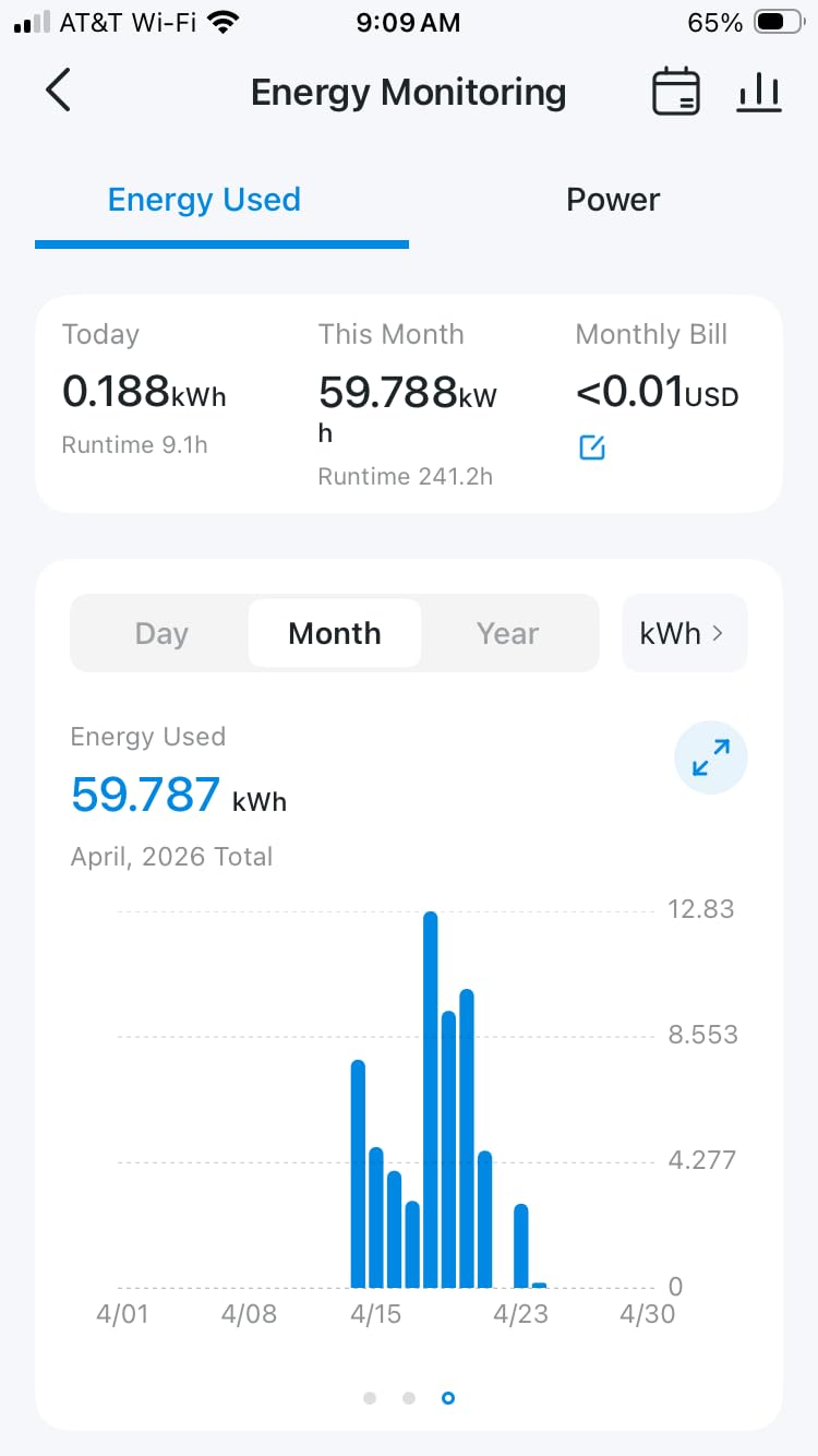 Tapo Smart Plug Wi-Fi, Energy Monitoring, P115(4-Pack), 15A customer photo 2