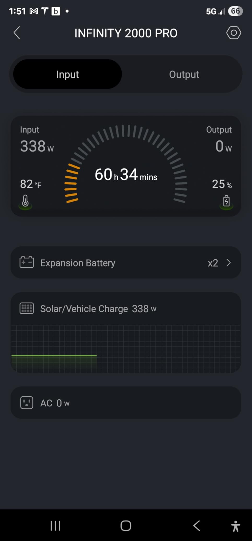 ZOUPW 450W Portable Solar Panel N-Type 16BB for Power Station | 25% Efficiency Foldable Solar Panel customer photo 2