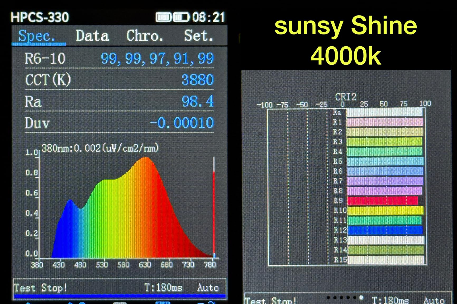 sunsy Shine A19 Full-Spectrum LED, 2700K Soft White, CRI 97, Flicker-Free | E26 base, dimmable, 670 lm at 11W, ETL & FCC certified, low-EMF, no UV or IR, 25,000-hr lifespan, 3-yr warranty, US-based customer photo 1