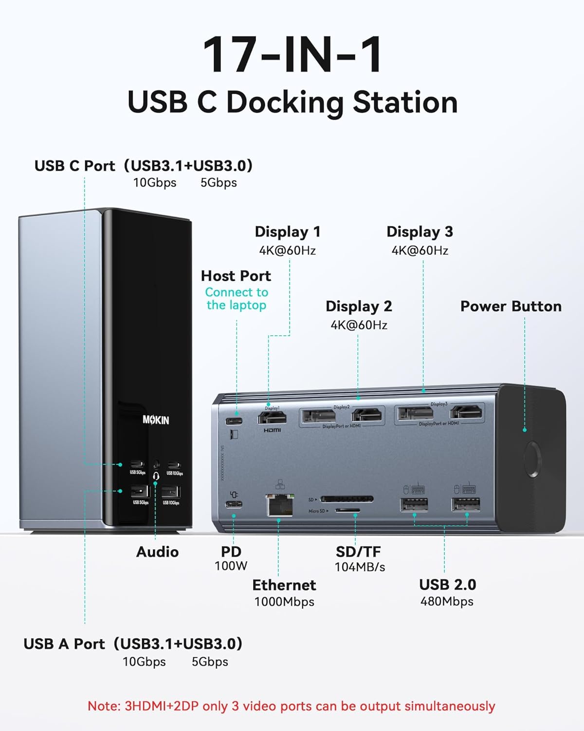 MOKiN USB C Docking Station 3 Monitors Display with Weather Function customer photo 2