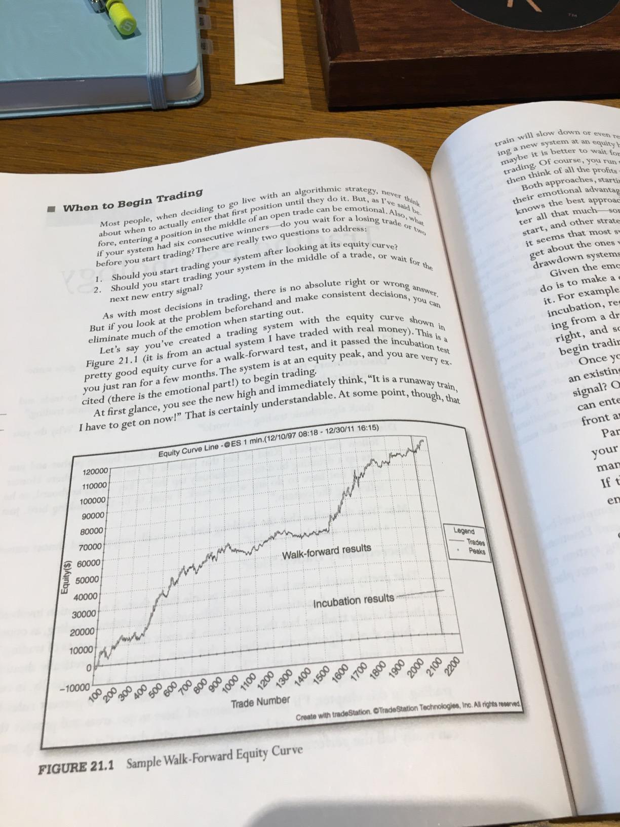 Building Winning Algorithmic Trading Systems, + Website: A Trader's Journey From Data Mining to Monte Carlo Simulation to Live Trading customer photo 1