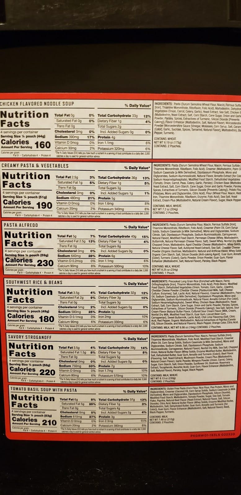 ReadyWise Emergency Food Supply - 132 Servings, Survival Bucket, Dehydrated & Freeze Dried Protein Meals, Camping Essentials, Ready to Eat Disaster Prepping Supplies, up to 25 Year Shelf Life customer photo 2