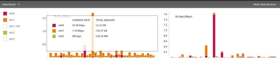 Ubiquiti EdgeRouter 4 customer photo 1