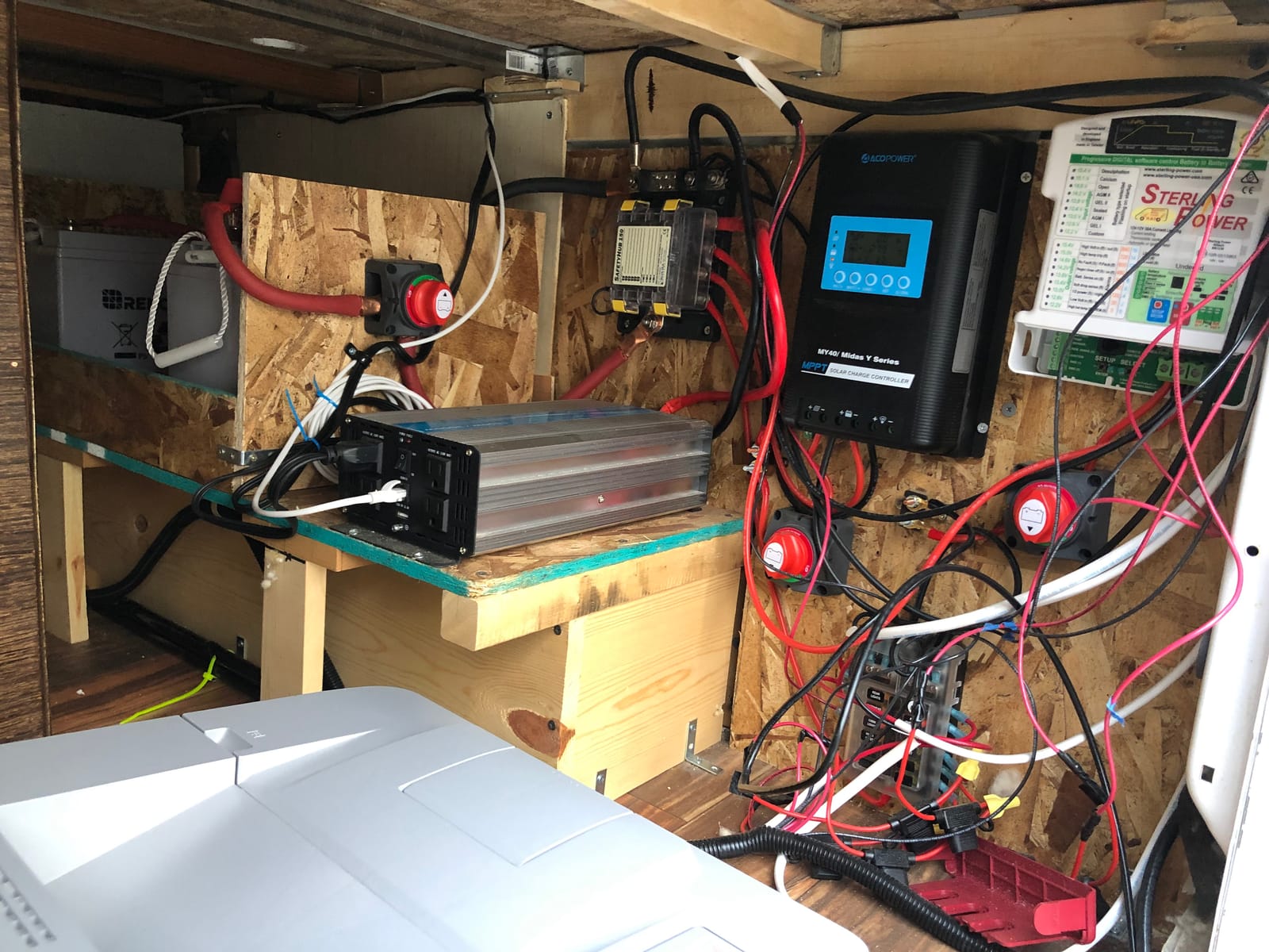 ACOPOWER 400 Watt 12 Volt RV Solar Panel Kit | 4 * 100W Solar Panels + 40A MPPT LCD Charge Controller + Mounting Z Brackets + Adaptor Kit + Tray Cables Set, Solar System Complete Kits for RV, Boat customer photo 1