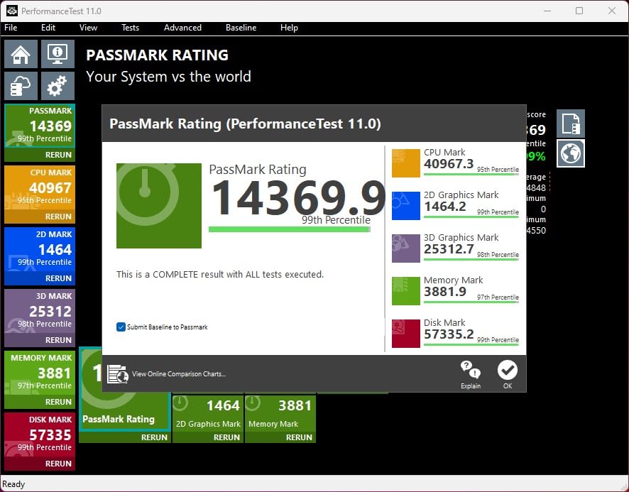 Intel Core i5-14600KF Gaming Desktop Processor 14 cores (6 P-cores + 8 E-cores) customer photo 2