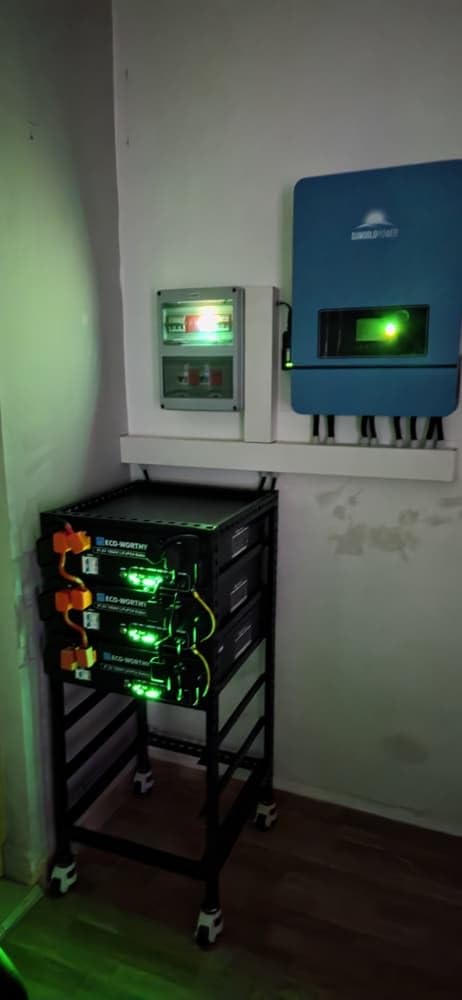 ECO-Worthy Cubix100 48V 600Ah Server Rack Battery LiFePO4 | 6 Pack 30.72kWh Solar Battery Kit for Home Backup | UL9540 & UL1973 & CEC Listed, for Home Backup Power customer photo 1