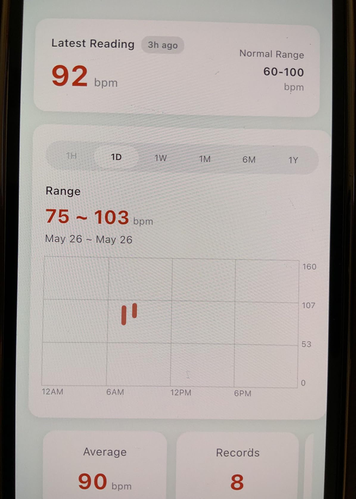 Ultra-Thin Wearable Wellness Patch - Chest-Worn Body Signal Monitor customer photo 2