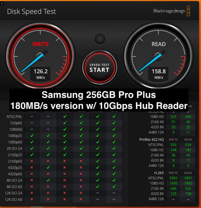Samsung PRO Plus + Adapter 128GB microSDXC Up to 160MB/s UHS-I, U3, A2, V30, Full HD & 4K UHD Memory Card for Android Smartphones, Tablets, Go Pro and DJI Drone (MB-MD128KA/AM) customer photo 2