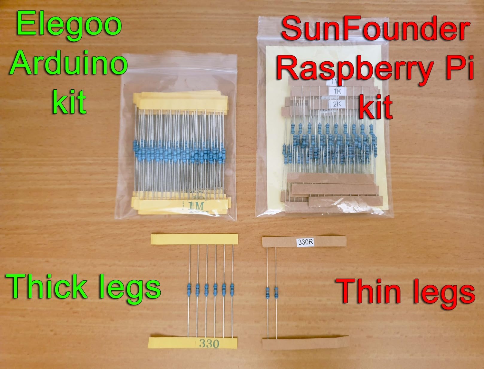 SunFounder Raphael Ultimate Starter Kit for Raspberry Pi 5 4 B 3B B+ 400, Zero 2 W, RoHS Compliant, Python, C Java, Online Tutorials & Video Courses for Beginners (Raspberry PI NOT Included) customer photo 2