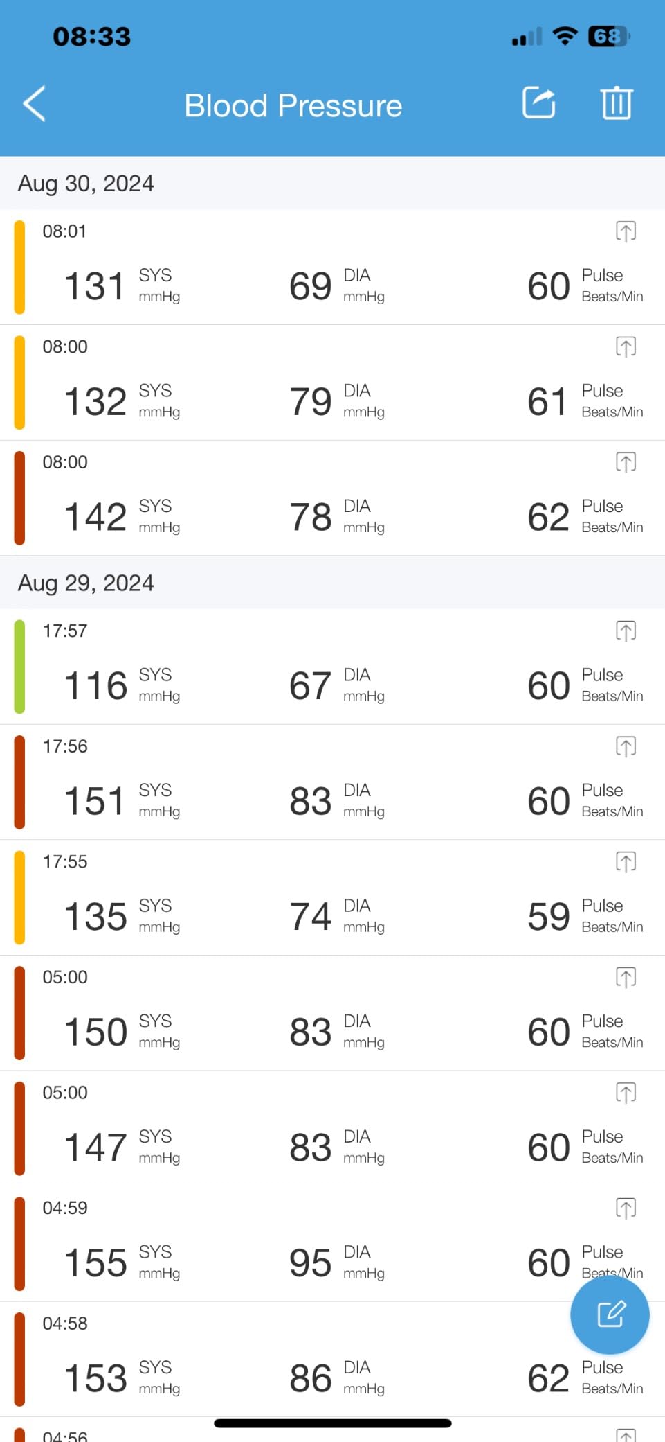 iHealth Push Wrist Blood Pressure Monitor, Portable BP Machine with App customer photo 1