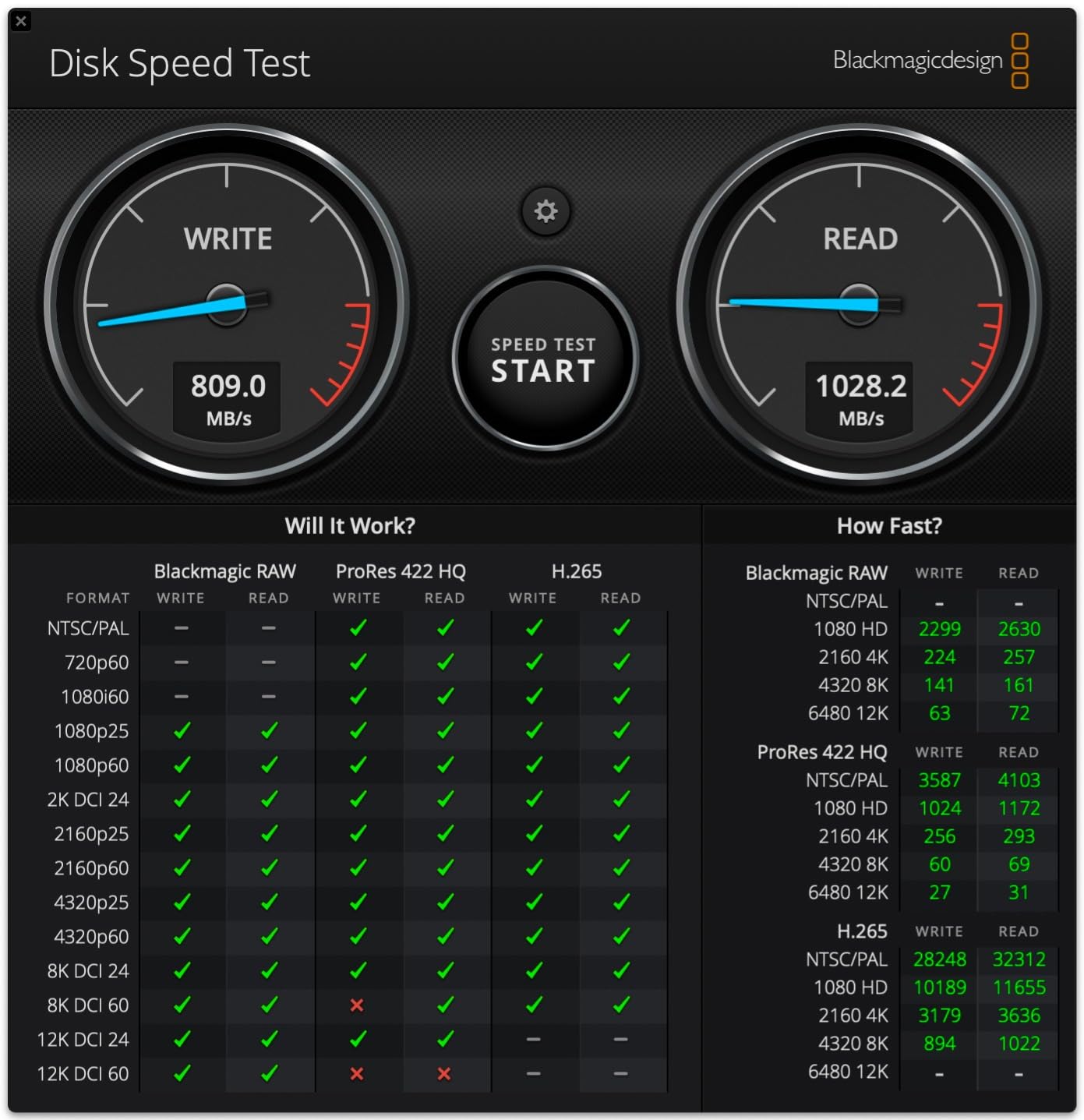 Asustor Flashstor 12 Pro FS6712X - 12 Bay Pure M.2 SSD NAS Network Storage Enclosure, Quad-Core 2.0GHz, 12 M.2 SSD Slots, 10GbE Port, 4GB RAM DDR4 (Diskless) customer photo 1
