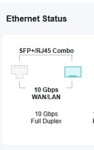 SODOLA 12 Port 10Gb Managed Switch, 8x10G SFP+&4x10G RJ-45 customer photo 1