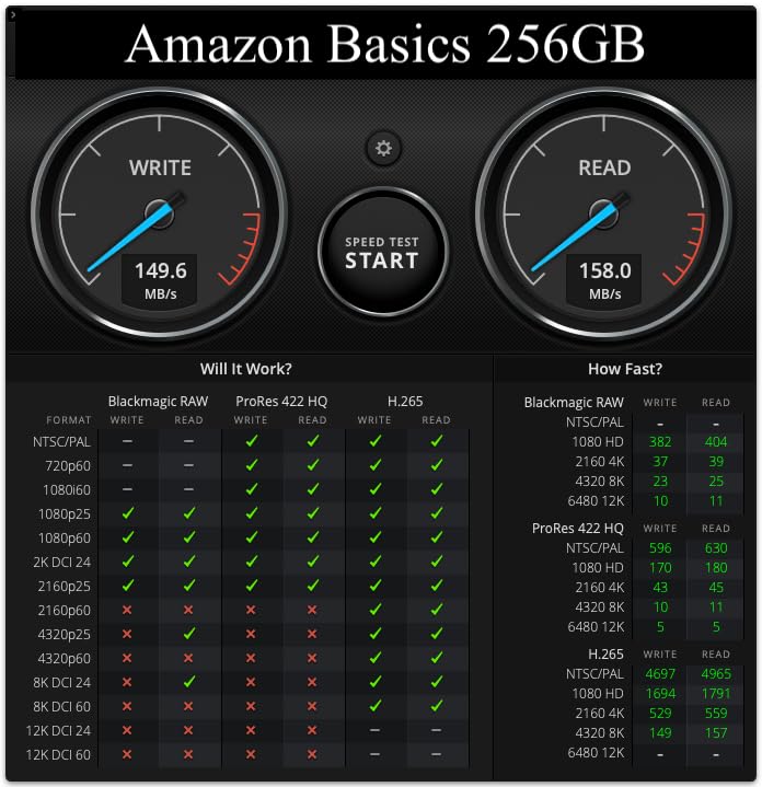 Amazon Basics 256GB microSDXC Memory Card with Adapter for Action Cameras, Full HD, Drones, Tablets, Smartphones, Read Speed Up to 200MB/s, 1-Pack customer photo 1