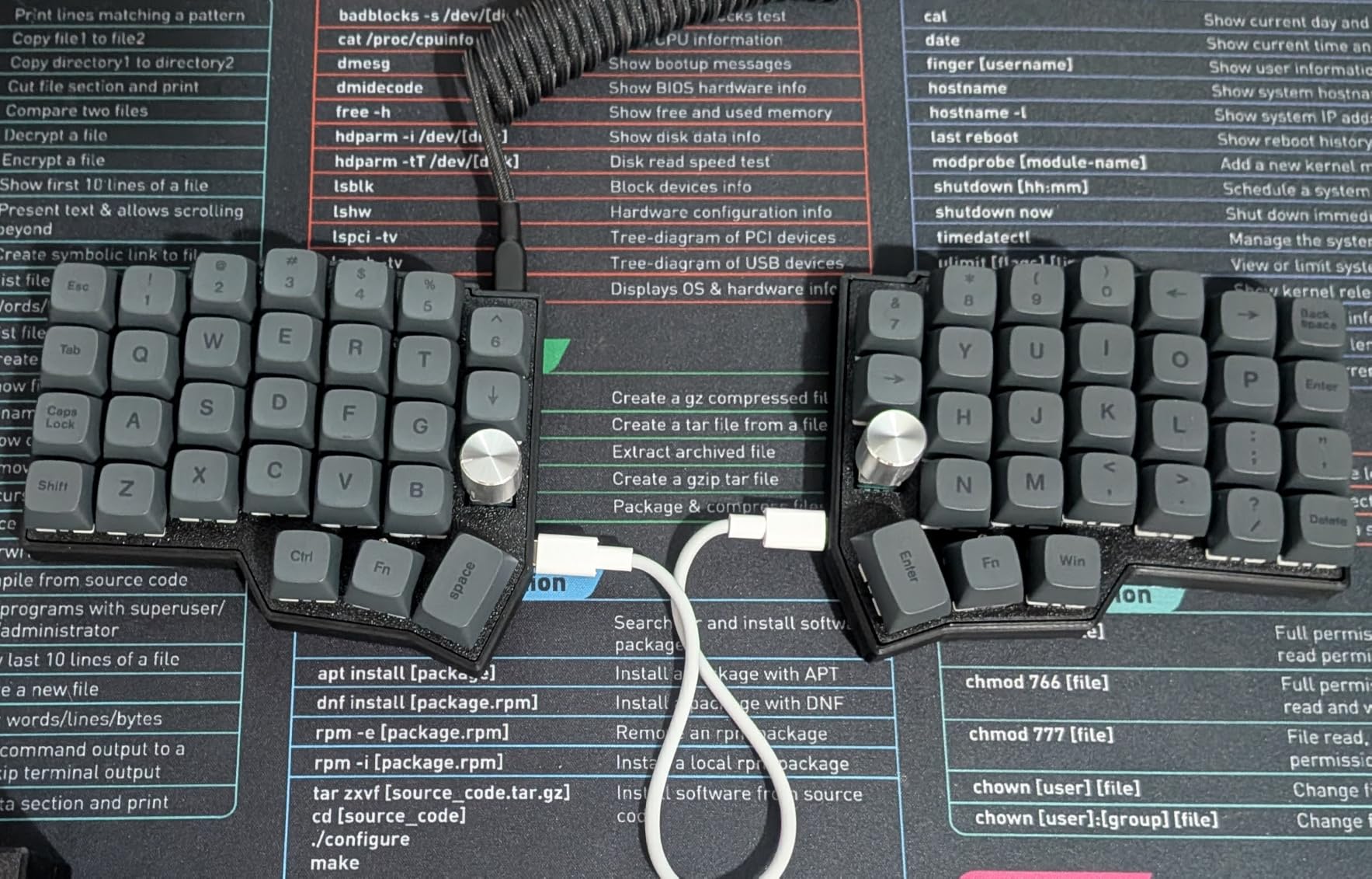 YIVU Borne 4x6 Split Mechanical Keyboard, Extended Corne Layout Ergonomic Keyboard, QMK/Vial Programmable, Hot Swappable RGB with Dual Rotary Encoders, Ready-to-Use Custom Keyboard for Coding customer photo 1